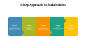 479299-5-step-approach-to-stakeholders-powerpoint-ppt-07