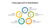 479299-5-step-approach-to-stakeholders-powerpoint-ppt-08