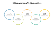 479299-5-step-approach-to-stakeholders-powerpoint-ppt-09