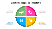 Colorful circular quadrant slide for stakeholder mapping with four sections for text and icons representing various roles.