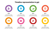 Elegant Timeline Representation In PPT Template Design