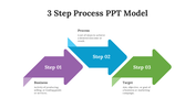 479356-3-step-process-ppt-template-model-02