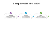 479356-3-step-process-ppt-template-model-05