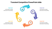 Amazing Transient Competitive PowerPoint Slide Designs