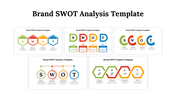 479398-brand-swot-analysis-template-01