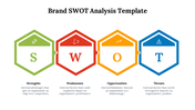 479398-brand-swot-analysis-template-02