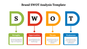 479398-brand-swot-analysis-template-03