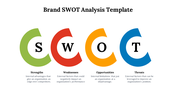 479398-brand-swot-analysis-template-04