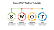 479398-brand-swot-analysis-template-05