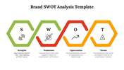 479398-brand-swot-analysis-template-06