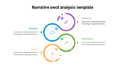 Creative Narrative SWOT Analysis Template Presentation