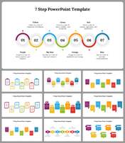 Slide deck displaying seven step framework with distinct colors, emphasizing meanings for each hue in the template.