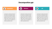 More Informative Decomposition PPT For Your Presentation