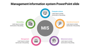 Management information system slide showing five interconnected fields with color coded icons and text captions.