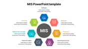 MIS slide with seven hexagonal elements surrounding a central circle, each with icons and captions.