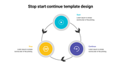 Ready To Use Stop Start Continue Template Design PPT