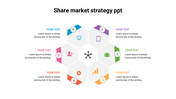 PowerPoint slide for share market strategy, featuring a hexagonal layout with placeholders for text and icons.