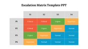 479479-escalation-matrix-template-ppt-free-02