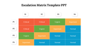 479479-escalation-matrix-template-ppt-free-03