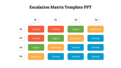 479479-escalation-matrix-template-ppt-free-04