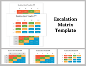 Escalation Matrix Template PPT and Google Slides Templates