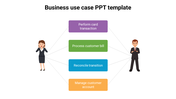 Most Powerful Business Use Case PPT Template Slides