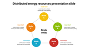 Pentagon model Distributed energy resources presentation slide