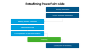 Divine Retrofitting PowerPoint Slide For Presentation