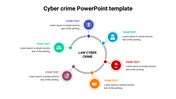 Color-coded cyber crime slide with icons representing types of online threats and legal responses in a circular design.