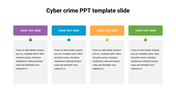 Cybercrime slide with four boxes for text input, each highlighted by different colors.