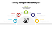 Editable Security Management Slide Template Design