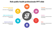 Role of public health professionals slide with corresponding colorful icons and placeholder text.