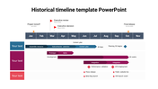 A timeline chart with project milestones, tasks, and phases displayed in colored bars and labels over a monthly calendar.