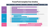 Excellent PowerPoint Presentation Template Timeline