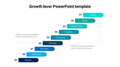 Growth Lever PowerPoint  Presentation Template Model