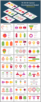 Slide deck with multiple 70 20 10 model layouts, illustrating career development with vibrant colors and diverse icons.