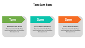 500001-tam-sam-som-10