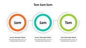 500001-tam-sam-som-19