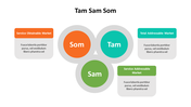 500001-tam-sam-som-23