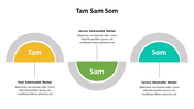 500001-tam-sam-som-24