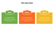 500001-tam-sam-som-25