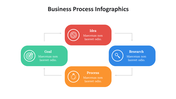 500002-business-process-infographics-03