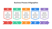 500002-business-process-infographics-05