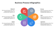 500002-business-process-infographics-08