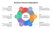 500002-business-process-infographics-10