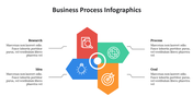 500002-business-process-infographics-11