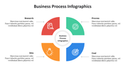 500002-business-process-infographics-17