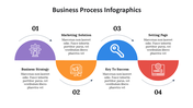 500002-business-process-infographics-23