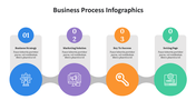 500002-business-process-infographics-25