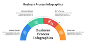 500002-business-process-infographics-26